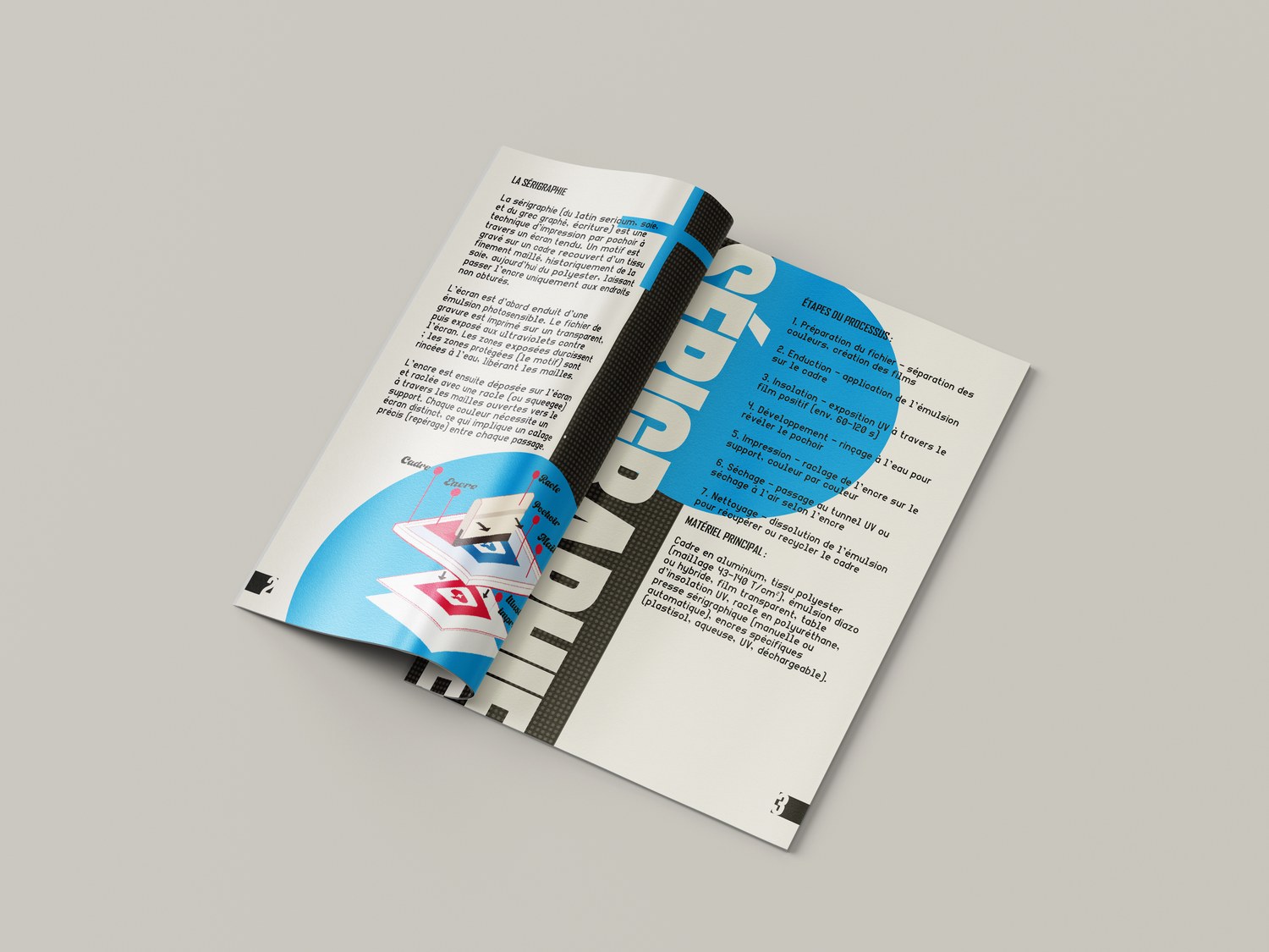 Double-page bleue sur la sérigraphie