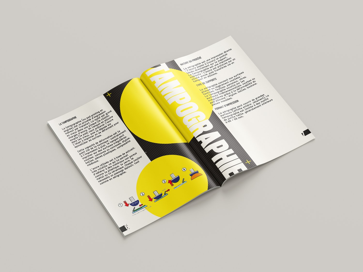 Double-page jaune sur la tampographie